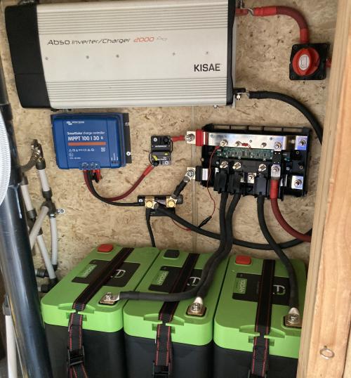 2022 Cargo Trailer Conversion
